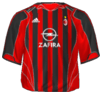 Local kit