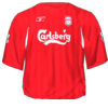 Heim kit