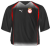 Gast kit