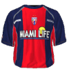 Heim kit
