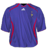 Heim kit