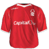 Domowy kit