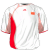 Local kit