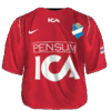Heim kit