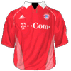Home kit