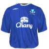 Local kit