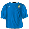 Fora kit
