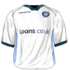 Gast kit
