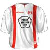 Gast kit