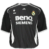 Gast kit