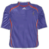 Heim kit
