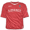 Gast kit