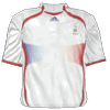 Gast kit