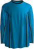 Hjemme kit