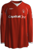 Hjemme kit