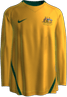 Heim kit