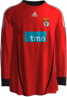 Home kit