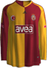 Local kit