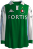 Fora kit