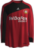 Local kit
