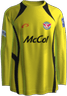 Local kit