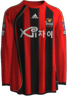 Local kit