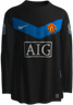 Gast kit
