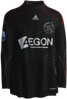Extérieur kit