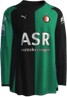 Extérieur kit