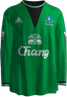 Third kit