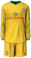 Wyjazd kit