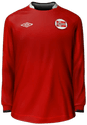 Heim kit