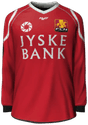 Local kit