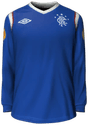 Heim kit
