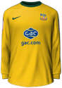 Gast kit