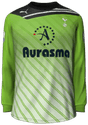 Third kit