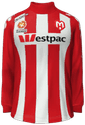 Local kit