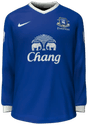 Hjemme kit