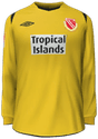 Third kit