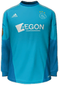 Trzeci kit