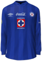 Local kit