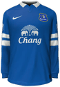 Hjemme kit