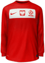 Gast kit