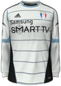 Gast kit