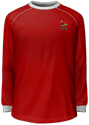 Tredje kit