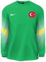 Troisième kit