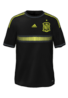 Fora kit