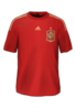Casa kit