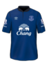 Home kit