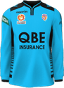 Third kit